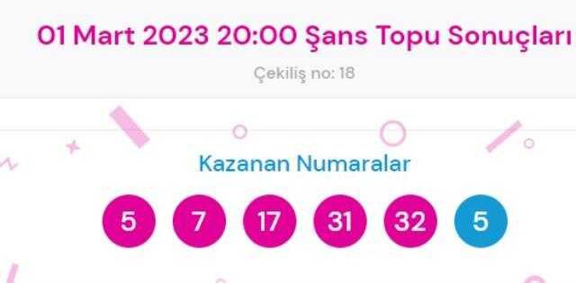 1 Mart 2023 Şans Topu çekiliş sonuçları açıklandı! Şans Topu sonuçları saat kaçta açıklanacak? Şans Topu CANLI izle! Bugün kazanan numaralar!
