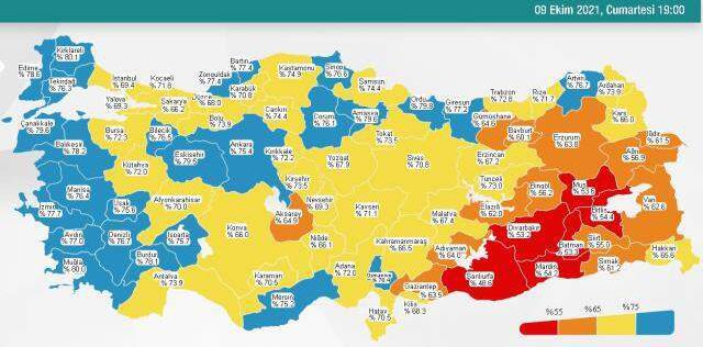 9 Ekim Cumartesi 2021 korona tablosu… Bugünkü corona vaka sayısı açıklandı! 9 Ekim koronavirüsten kaç kişi öldü?