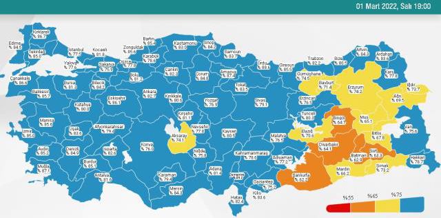 1 Mart Salı 2022 korona tablosu... Bugünkü corona vaka sayısı açıklandı! 1 Mart koronavirüsten kaç kişi öldü?