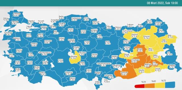 8 Mart Salı 2022 korona tablosu... Bugünkü corona vaka sayısı açıklandı! 8 Mart koronavirüsten kaç kişi öldü?
