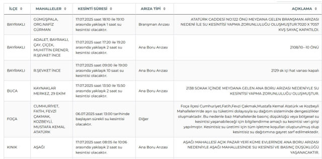 İzmir su kesintisi! İZSU 17-18 Temmuz İzmir su kesintisi ne zaman bitecek, sular ne zaman gelecek?