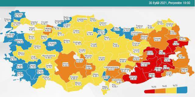 30 Eylül Perşembe 2021 korona tablosu… Bugünkü corona vaka sayısı açıklandı! 30 Eylül koronavirüsten kaç kişi öldü?