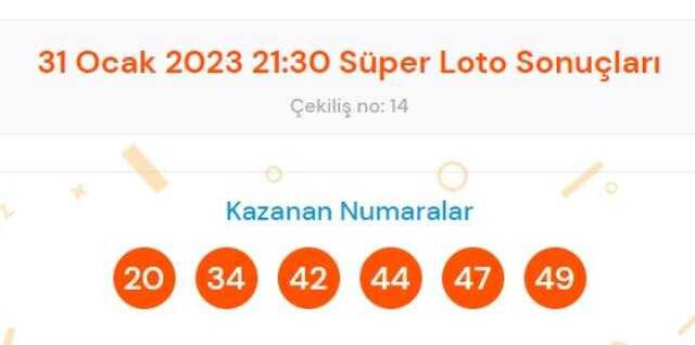 31 Ocak 2023 Sayısal Loto çekiliş sonuçları açıklandı! Sayısal Loto sonuçları saat kaçta açıklanacak? Sayısal Loto CANLI izle! Bugün kazanan numara