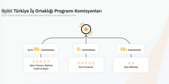 Fenomenler şimdi yandı! Bunu yapanları hapis cezası bekliyor