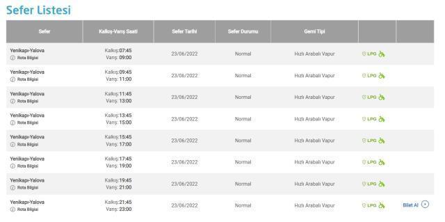 Yalova - Yenikapı feribot saatleri 2022: Yalova Yenikapı feribot sefer saatleri kaç?