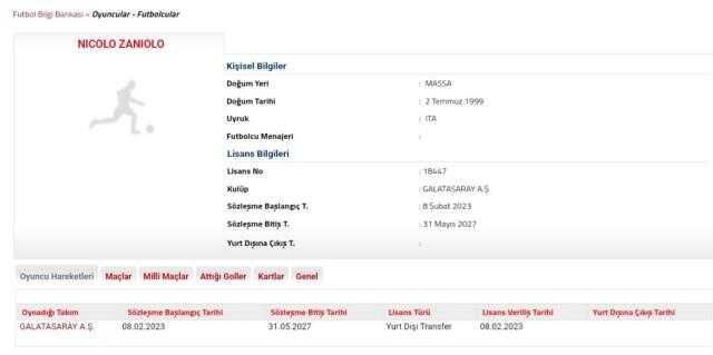 Nicolo Zaniolo GS'ye geldi mi, transfer oldu mu? Zaniolo kaç yıl Galatasaray'da oynayacak, kaç yıllık imza atıldı, kaç milyon TL'ye transfer edildi?