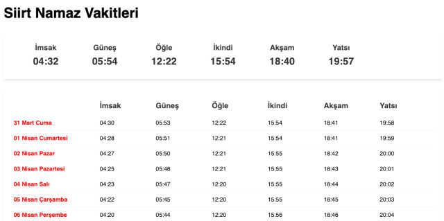 Şanlıurfa, Siirt, Şırnak akşam ezanı saat kaçta? 30 Mart Urfa, Siirt, Şırnak ezan vakitleri! Urfa, Siirt, Şırnak iftar ne zaman?