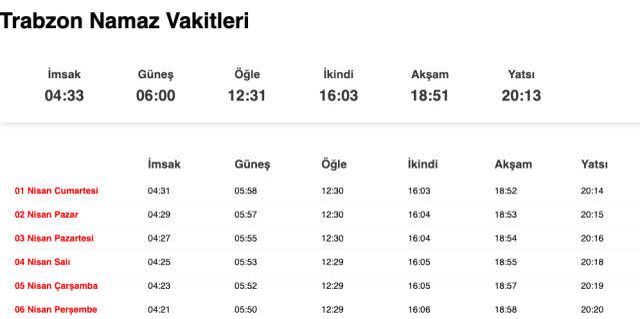 Rize, Trabzon, Ordu sahur ne zaman, saat kaçta? 31 Mart Trabzon, Rize, Ordu imsak vakti! Ordu, Rize, Trabzon sabah ezanı saat kaçta okunuyor?