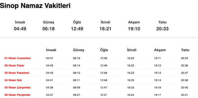 Samsun, Sinop sahur ne zaman, saat kaçta? 31 Mart Samsun, Sinop imsak vakti! Samsun, Sinop sabah ezanı saat kaçta okunuyor?