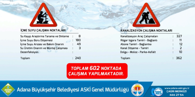 Adana ASKİ su kesintisi! 25-26 Kasım Çukurova, Sarıçam, Ceyhan su kesintisi listesi! Sular ne zaman gelecek?