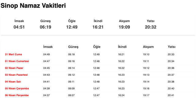 Yozgat, Sinop, Van akşam ezanı saat kaçta? 30 Mart Yozgat, Sinop, Van ezan vakitleri! Yozgat, Sinop, Van iftar ne zaman?