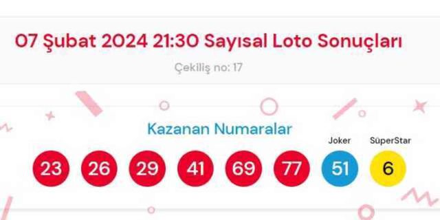 7 Şubat 2024 Sayısal Loto çekiliş sonuçları açıklandı! Sayısal Loto sonuçları saat kaçta açıklanacak? Sayısal Loto CANLI izle!