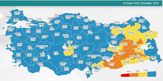 3 Şubat Perşembe 2022 korona tablosu... Bugünkü corona vaka sayısı açıklandı! 3 Şubat koronavirüsten kaç kişi öldü?