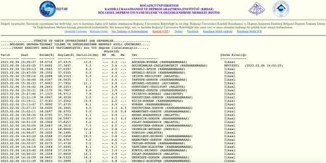 Bingöl kaç şiddetinde deprem oldu? Bingöl deprem şiddeti ne? Bingöl kaç büyüklüğünde deprem oldu?