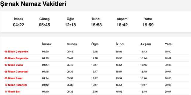 Şanlıurfa, Siirt, Şırnak akşam ezanı saat kaçta? 4 Nisan Urfa, Siirt, Şırnak ezan vakitleri! Urfa, Siirt, Şırnak iftar ne zaman?