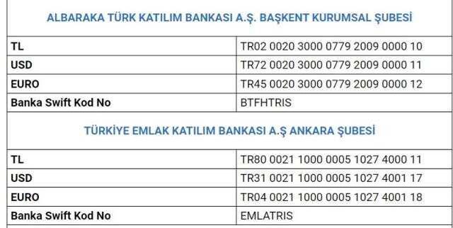 AFAD nasıl bağış yapılır? Deprem AFAD bağış banka hesap numaraları!