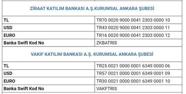 AFAD nasıl bağış yapılır? Deprem AFAD bağış banka hesap numaraları!