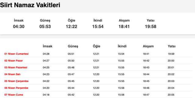 Şanlıurfa, Siirt, Şırnak sahur ne zaman, saat kaçta? 1 Nisan Urfa, Siirt, Şırnak imsak vakti! Urfa, Siirt, Şırnak sabah ezanı saat kaçta okunuyor?