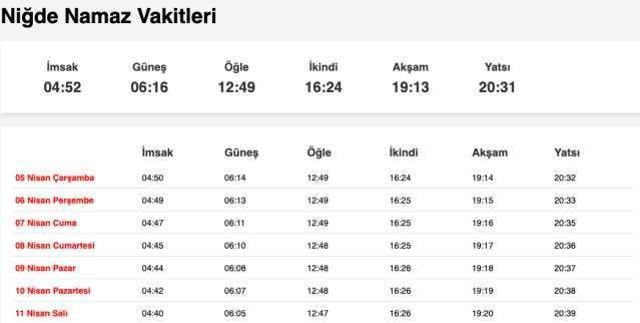 Nevşehir, Niğde, Osmaniye sahur ne zaman, saat kaçta? 4 Nisan Nevşehir, Niğde, Osmaniye imsak vakti! Nevşehir, Niğde, Osmaniye sabah ezanı saat kaçta?