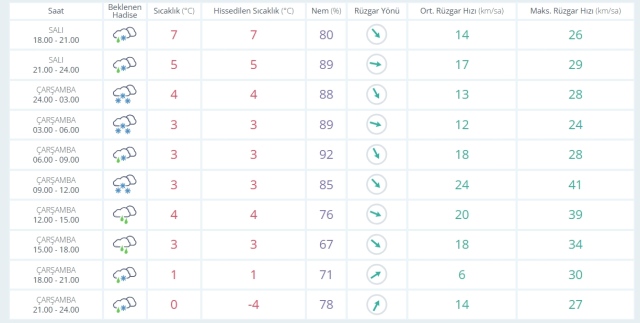 Zonguldak okullar tatil mi? 31 Aralık Zonguldak'ta yarın okullar tatil mi, Zonguldak Valiliği tatil açıklaması yaptı mı?