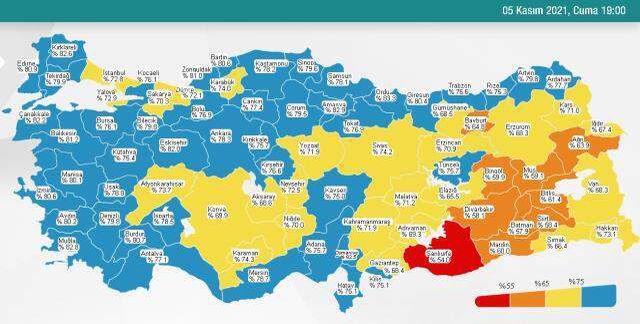5 Kasım Cuma 2021 korona tablosu… Bugünkü corona vaka sayısı açıklandı! 5 Kasım koronavirüsten kaç kişi öldü?