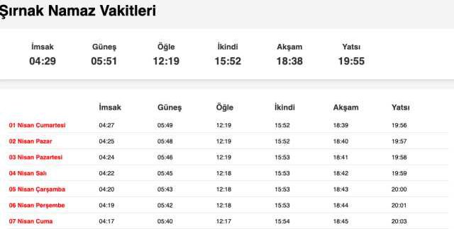 Şanlıurfa, Siirt, Şırnak sahur ne zaman, saat kaçta? 1 Nisan Urfa, Siirt, Şırnak imsak vakti! Urfa, Siirt, Şırnak sabah ezanı saat kaçta okunuyor?