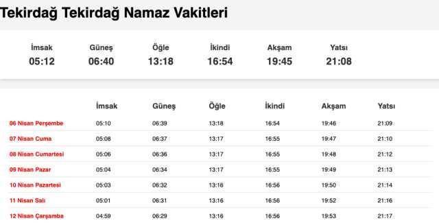 Tekirdağ, Sakarya, Yalova akşam ne zaman, saat kaçta? 5 Nisan Tekirdağ, Sakarya, Yalova namaz vakti! Tekirdağ, Sakarya, Yalova akşam ezanı saat kaçta?