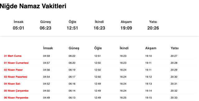 Nevşehir, Niğde, Osmaniye akşam ezanı saat kaçta? 30 Mart Nevşehir, Niğde, Osmaniye ezan vakitleri! Nevşehir, Niğde, Osmaniye iftar ne zaman?