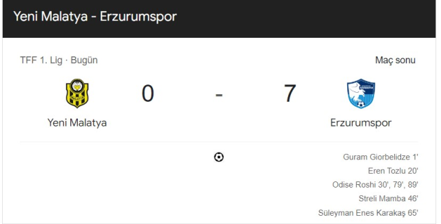 Yeni Malatyaspor - Erzurumspor FK maç özeti! Yeni Malatyaspor Erzurumspor FK maçı kaç kaç bitti?
