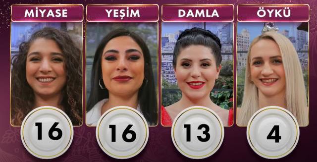 Gelinim Mutfakta günün kazananı kim oldu? 7 Nisan Perşembe Gelinim Mutfakta altını kim aldı? Gelinim Mutfakta bugün kazanan kim oldu?