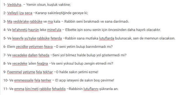 Duha suresi Arapça ve Türkçe okunuşu, meali nelerdir? Duha suresinin tefsiri nedir?