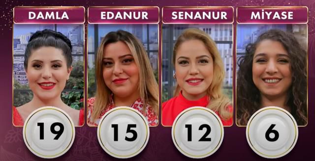 Gelinim Mutfakta bugün altını kim aldı? 11 Mayıs Gelinim Mutfakta çeyrek altını kim kazandı? Gelinim Mutfakta 11 Mayıs Puan durumu!
