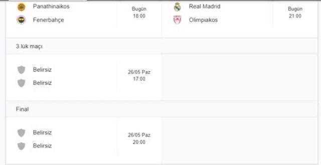 Final Four tek maç mı, rövanş var mı? #127936