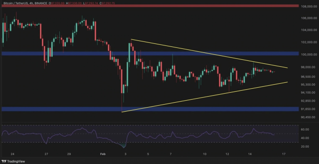 Bitcoin 80 bin doların altına düşer mi? (BTC fiyat analizi)