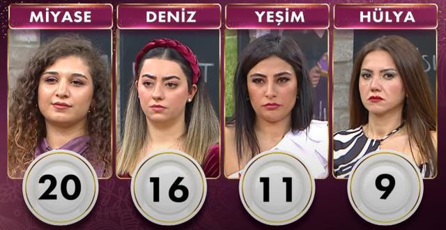 Gelinim Mutfakta günün birincisi kim oldu? 8 Şubat Gelinim Mutfakta çeyrek altını kim kazandı? Gelinim Mutfakta 3 Şubat Puan durumu!