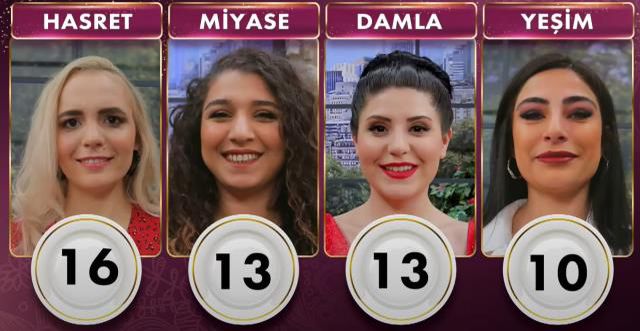 Gelinim Mutfakta günün kazananı kim oldu? 28 Mart Pazartesi Gelinim Mutfakta altını kim aldı? Gelinim Mutfakta bugün kazanan kim oldu?