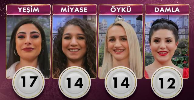 8 Nisan Gelinim Mutfakta kim elendi? PUAN DURUMU! Bu hafta Gelinim Mutfakta'da elenen isim kim oldu? Gelinim Mutfakta haftalık puan durumu!