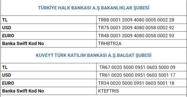 AFAD nasıl bağış yapılır? Deprem AFAD bağış banka hesap numaraları!