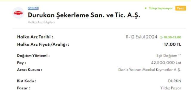Durukan Şekerleme halka arz oldu mu? Durukan Şekerleme halka arz kaç lot verir? DURKN hangi bankalarda var, katılım endeksine uygun mu?