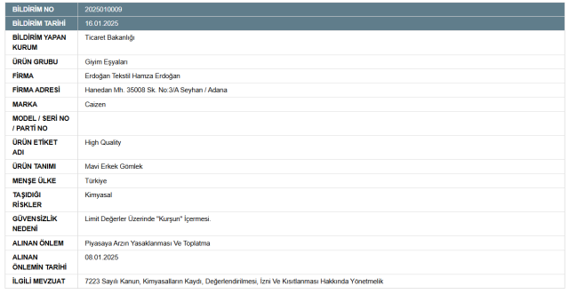 Ticaret Bakanlığı, bu gömleği giymemeleri konusunda uyardı