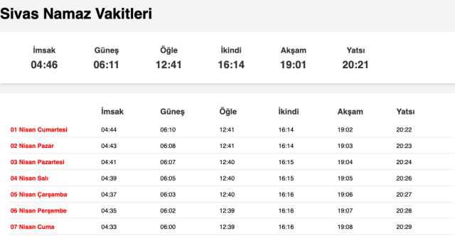Samsun, Ordu, Sivas akşam ezanı saat kaçta? 31 Mart Samsun, Sivas, Ordu ezan vakitleri! Samsun, Sivas, Ordu iftar ne zaman?