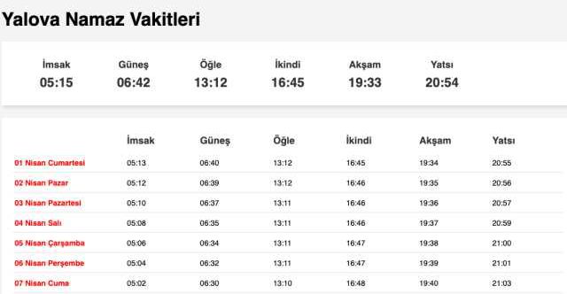 Tekirdağ, Sakarya, Yalova akşam ezanı saat kaçta? 31 Mart Tekirdağ, Sakarya, Yalova ezan vakitleri! Tekirdağ, Sakarya, Yalova iftar ne zaman?