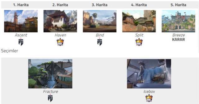 EMEA'daki Son Temsilcimiz BBL Esports Oldu!