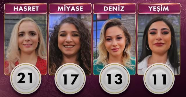 Gelinim Mutfakta günün birincisi kim oldu? 2 Mart Gelinim Mutfakta çeyrek altını kim kazandı? Gelinim Mutfakta 2 Mart Puan durumu!