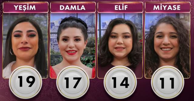 Gelinim Mutfakta günün kazananı kim oldu? 11 Nisan Pazartesi Gelinim Mutfakta altını kim aldı? Gelinim Mutfakta bugün kazanan kim oldu?