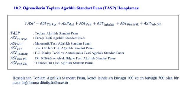 LGS Puan Hesaplama 2022: LGS puanı nasıl hesaplanır?