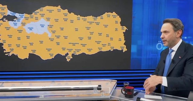 Enerji Bakanı Bayraktar: Bu Yaz Elektrik Ve Doğal Gazda Zam Planımız Yok