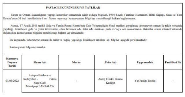 Bakanlık tek tek açıkladı! İşte gıdada hile yapan firmalar ve ürünleri