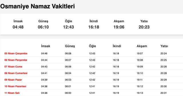 Nevşehir, Niğde, Osmaniye sahur ne zaman, saat kaçta? 4 Nisan Nevşehir, Niğde, Osmaniye imsak vakti! Nevşehir, Niğde, Osmaniye sabah ezanı saat kaçta?