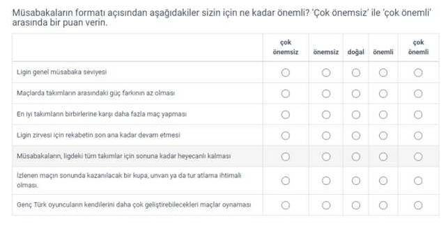 Süper Lig'e yepyeni format! Türk futbolu kökünden değişiyor